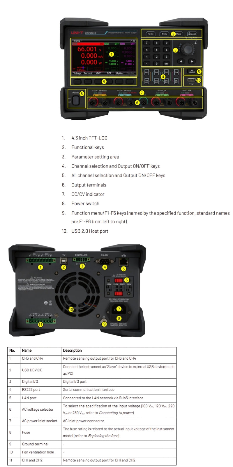 UDP4303S_SERIES.jpg