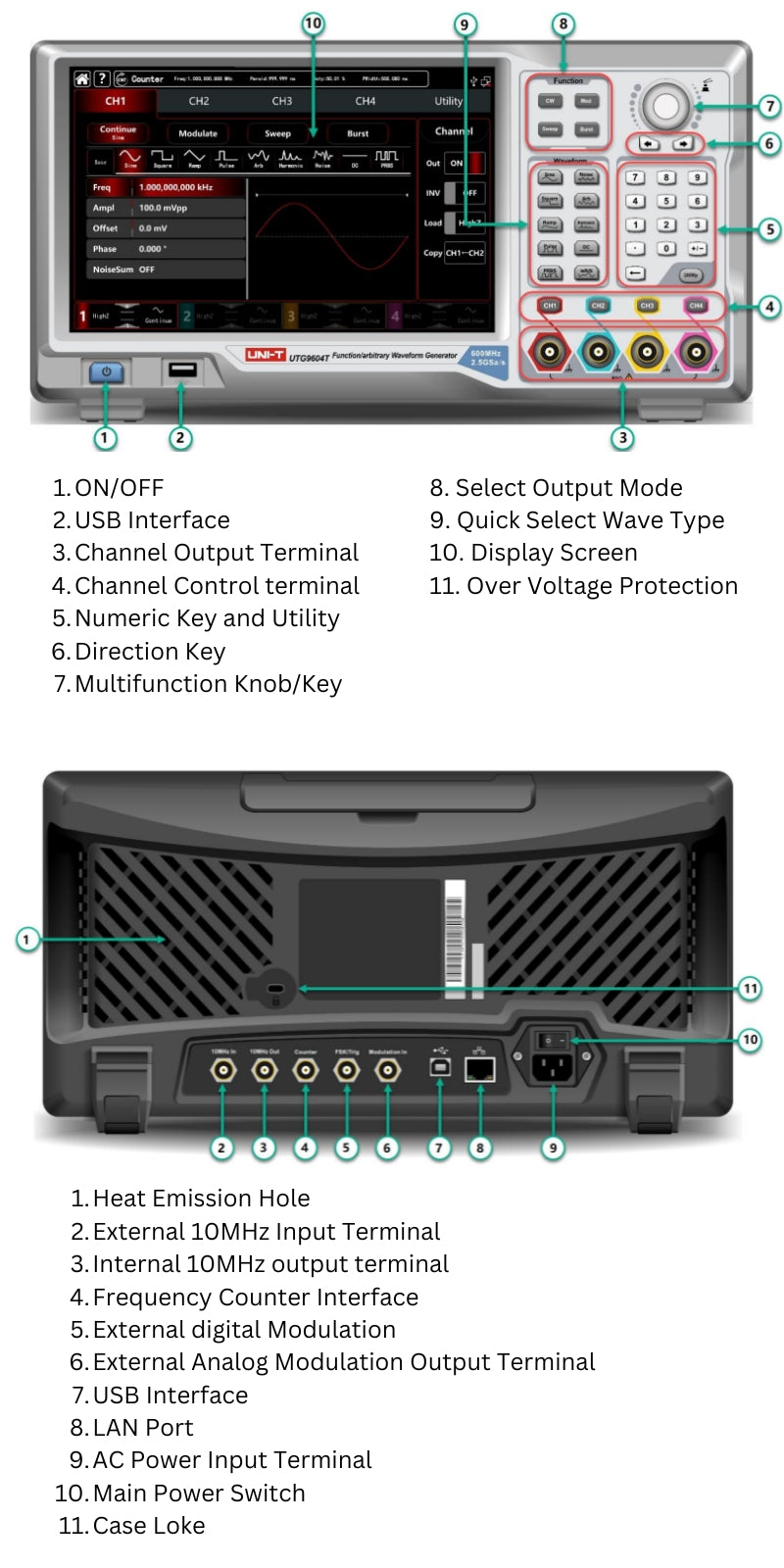 UTG9000T_SEries.jpg