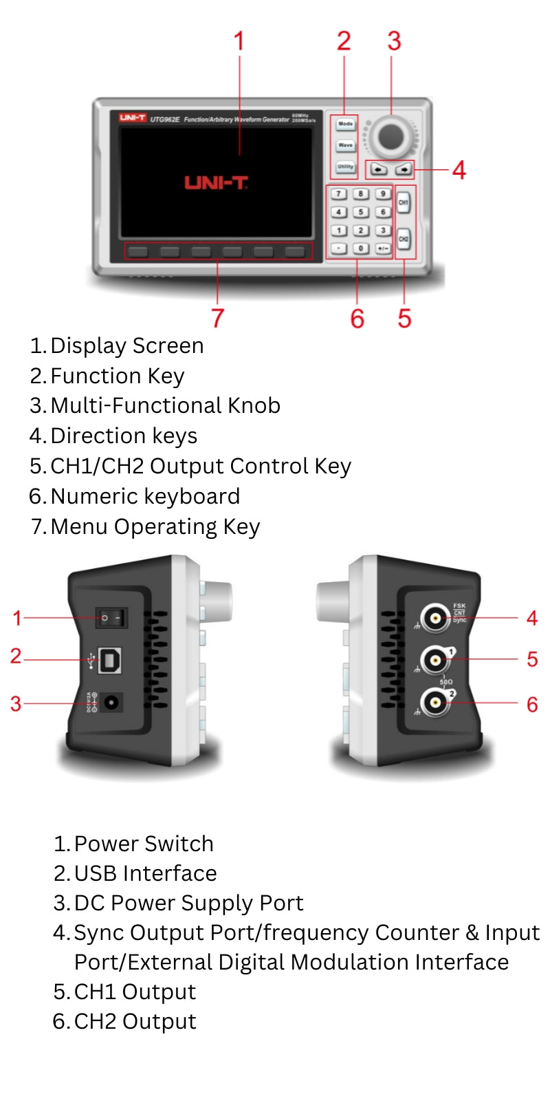 UTG900E_SERIES.jpg