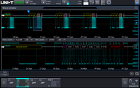 UNI-T MSO3000X-CANFD