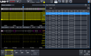 UNI-T MSO3000X-SENT